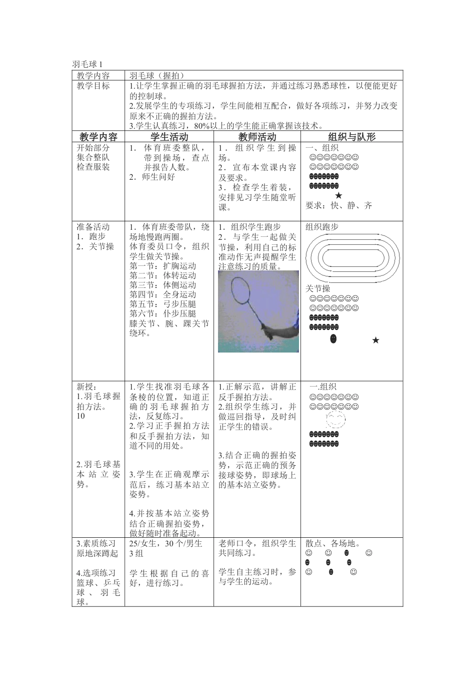 高中羽毛球模块教案（12课时）.docx_第1页