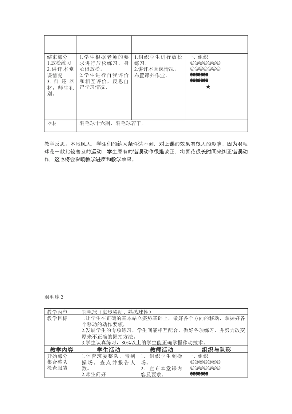 高中羽毛球模块教案（12课时）.docx_第2页