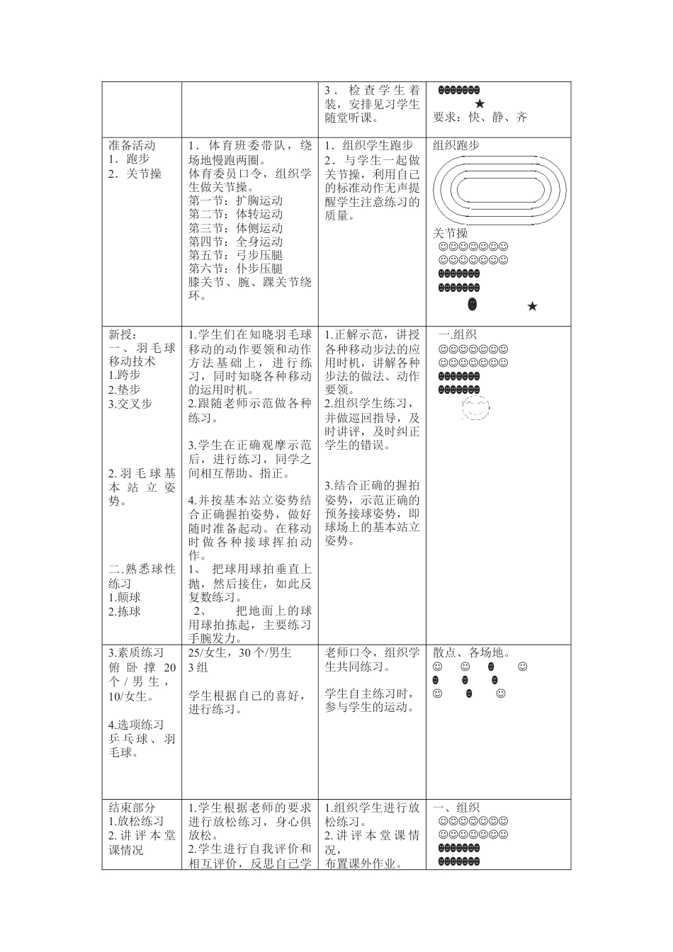 高中羽毛球模块教案（12课时）.docx_第3页
