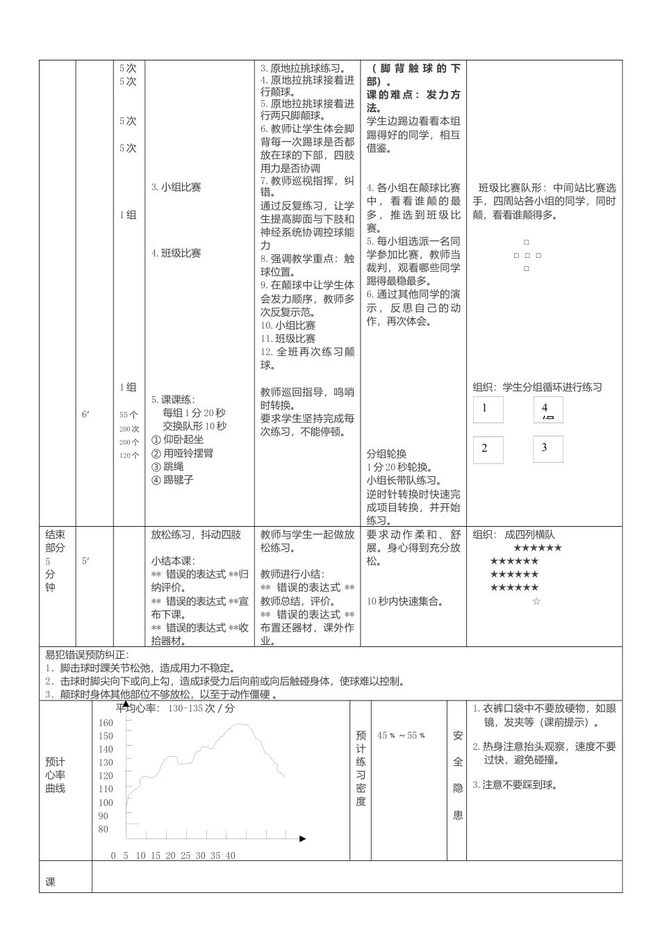 高中足球颠球教案.docx_第2页