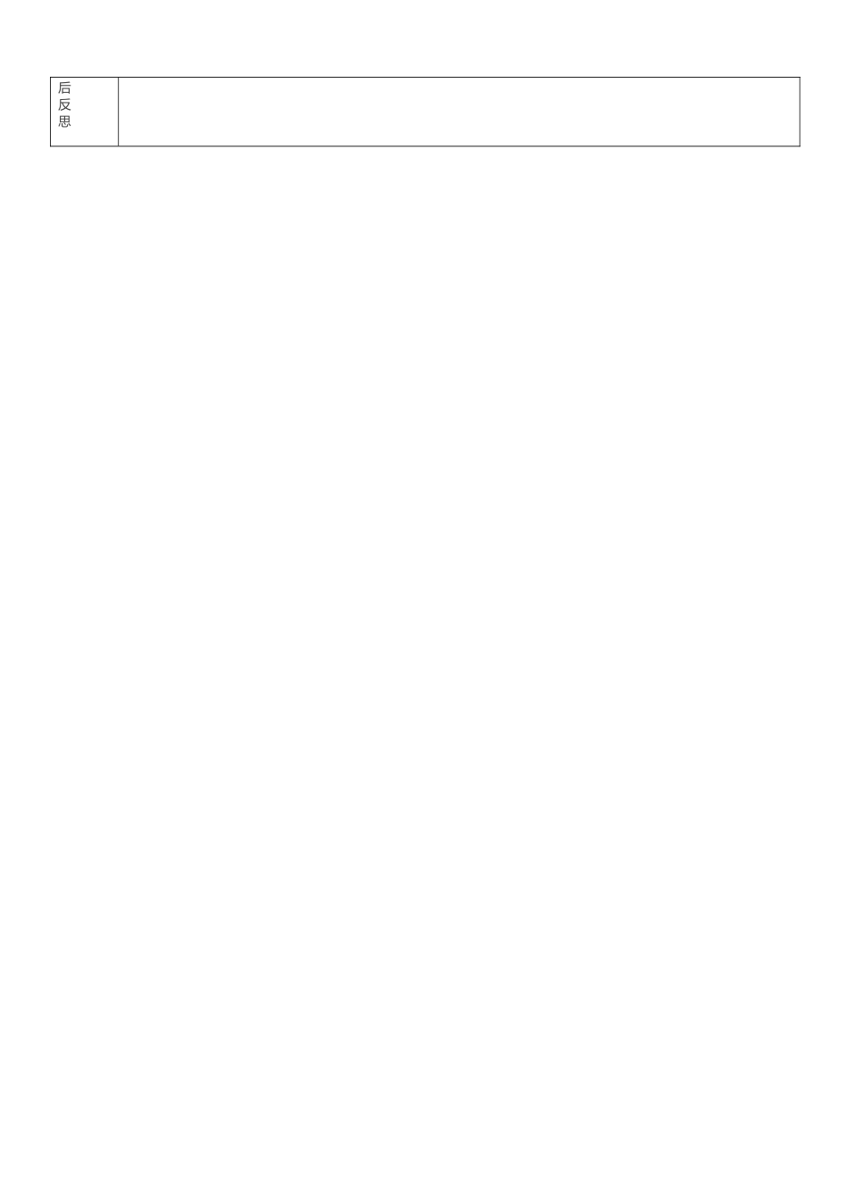 高中足球颠球教案.docx_第3页