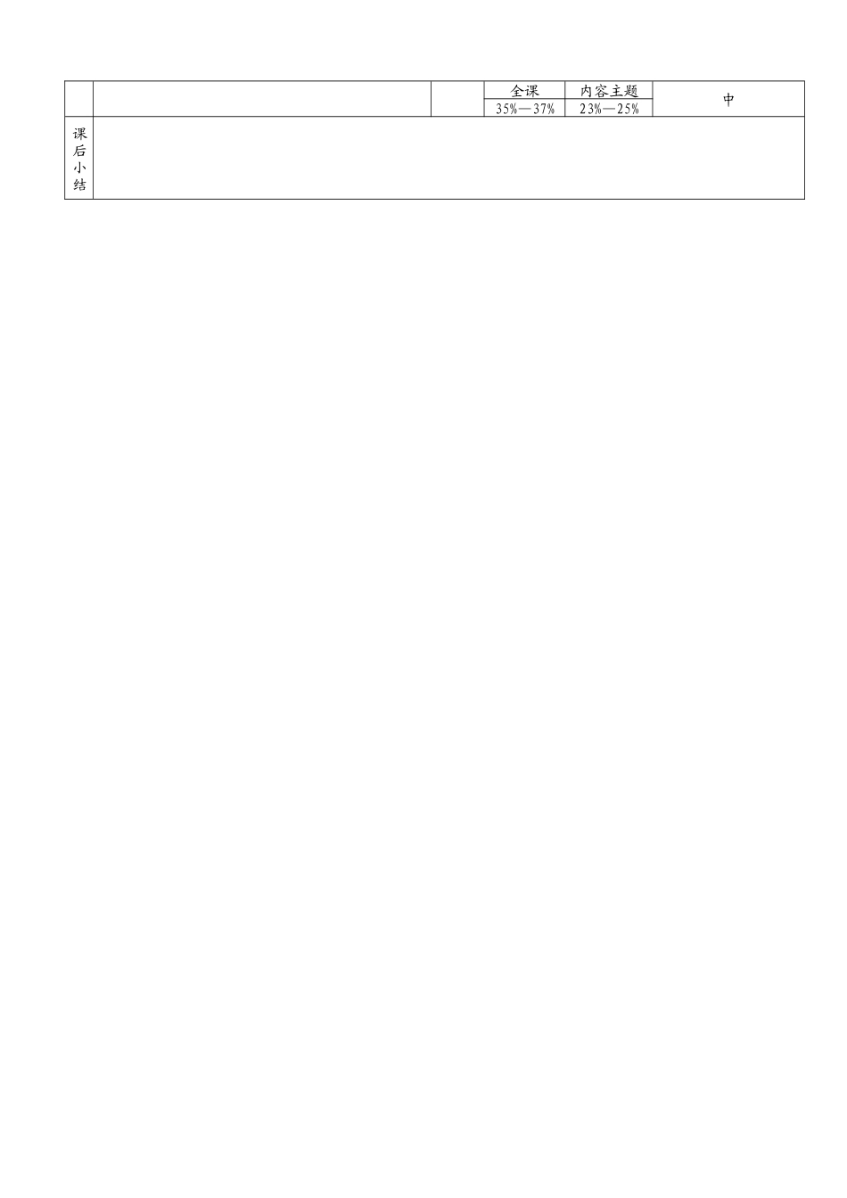 上海市复兴高级中学体育与健身课时计划.docx_第3页