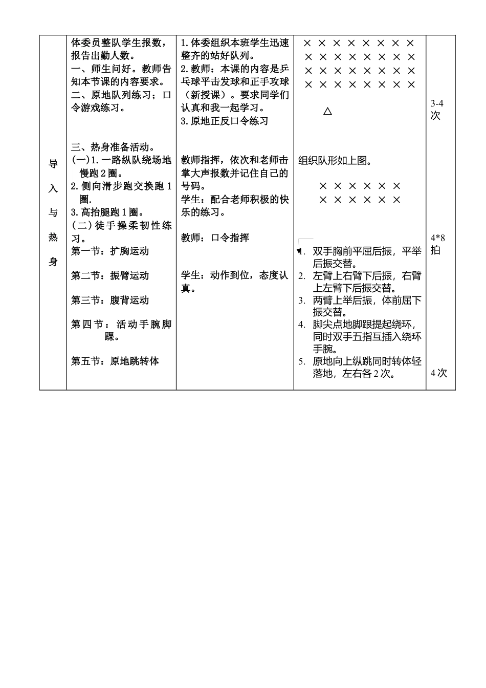 体育乒乓球教案-高中.docx_第2页