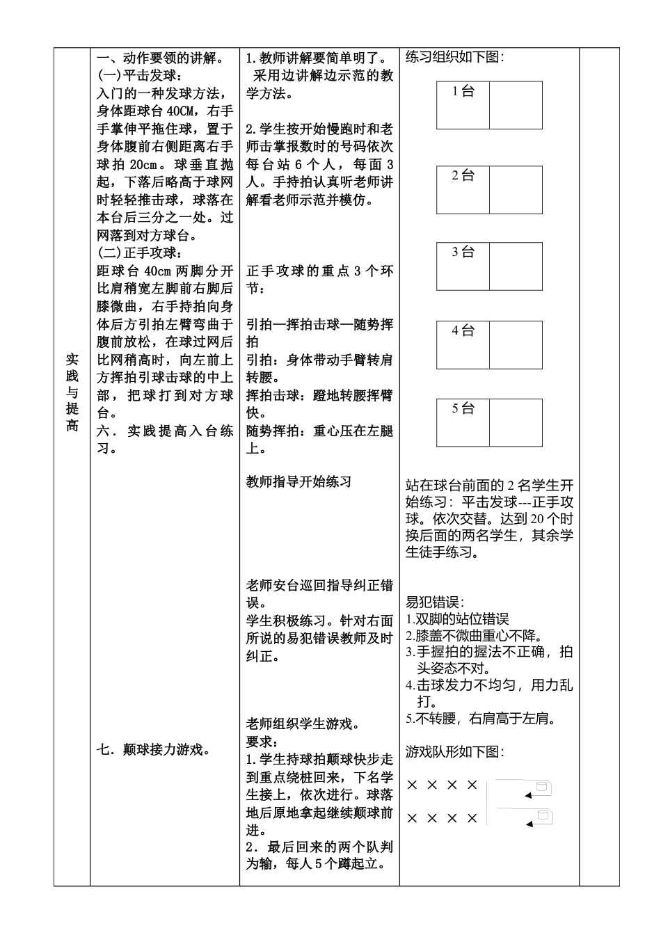 体育乒乓球教案-高中.docx_第3页