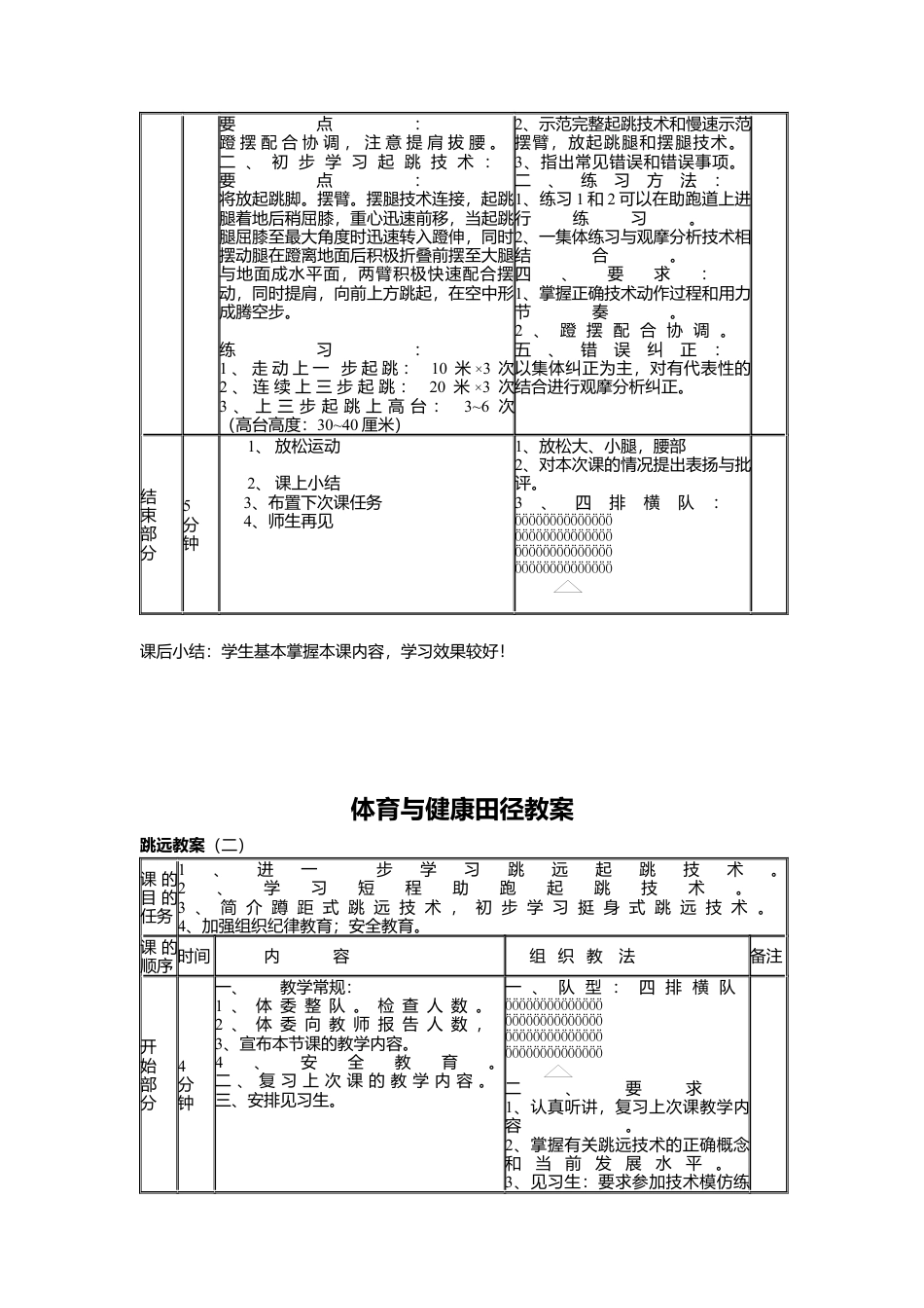 田径--跳远教案(高一体育).docx_第2页