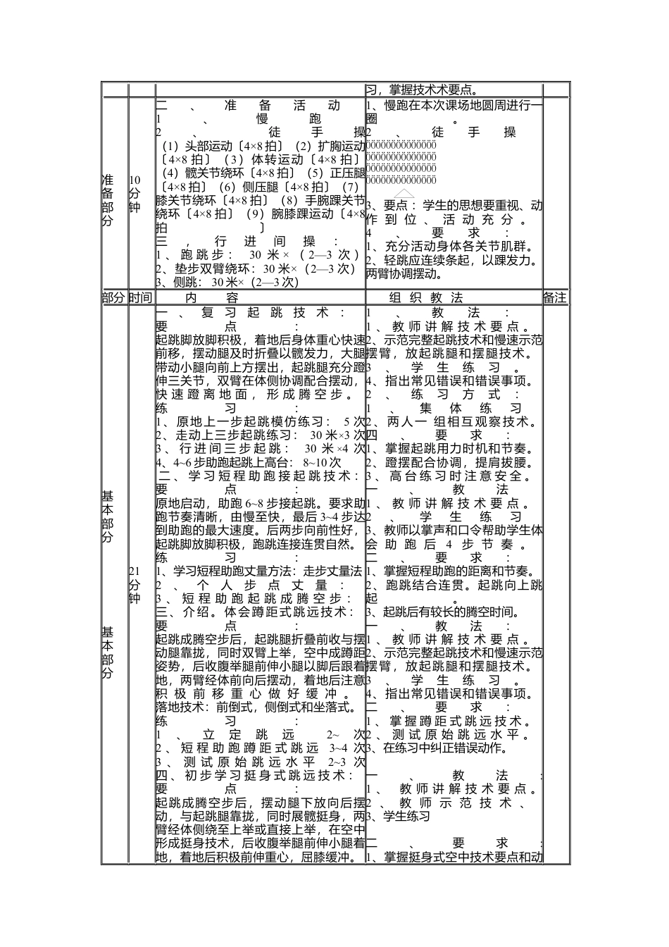 田径--跳远教案(高一体育).docx_第3页