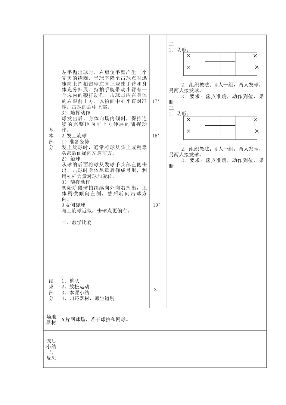 网球高级班教案.docx_第2页
