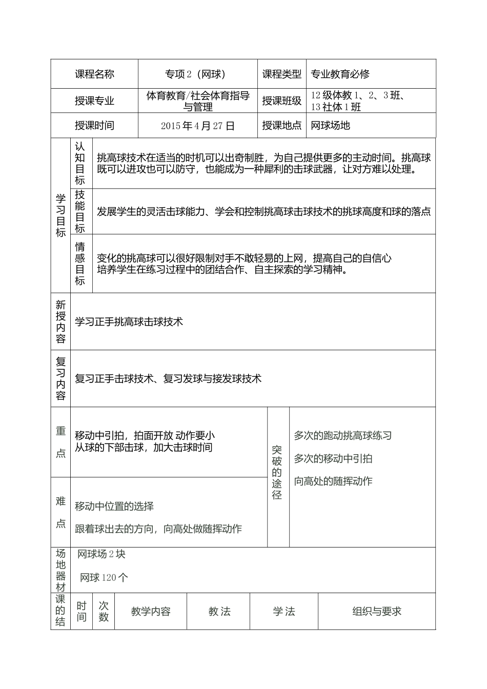 网球教案---挑高球.docx_第1页