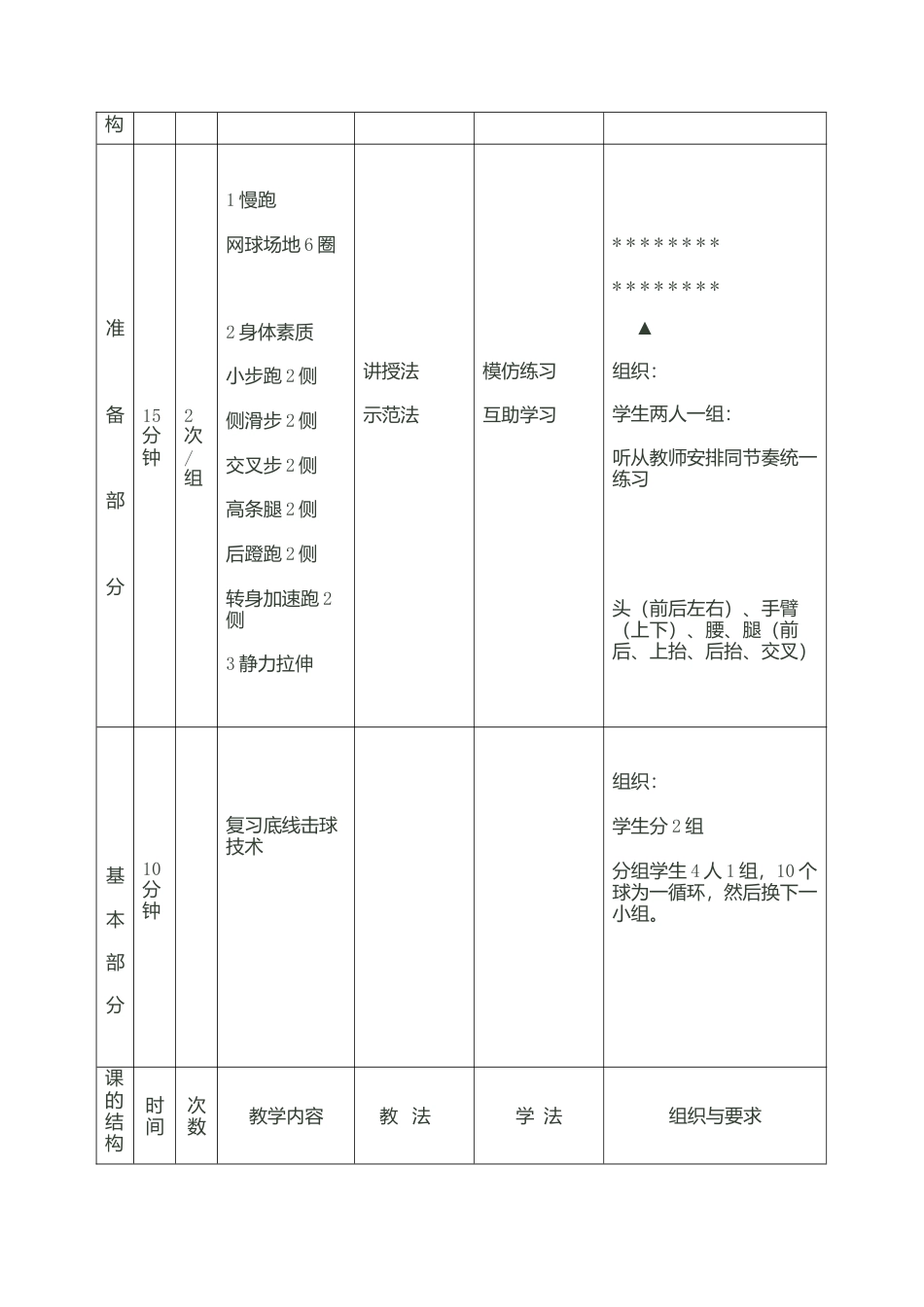 网球教案---挑高球.docx_第2页