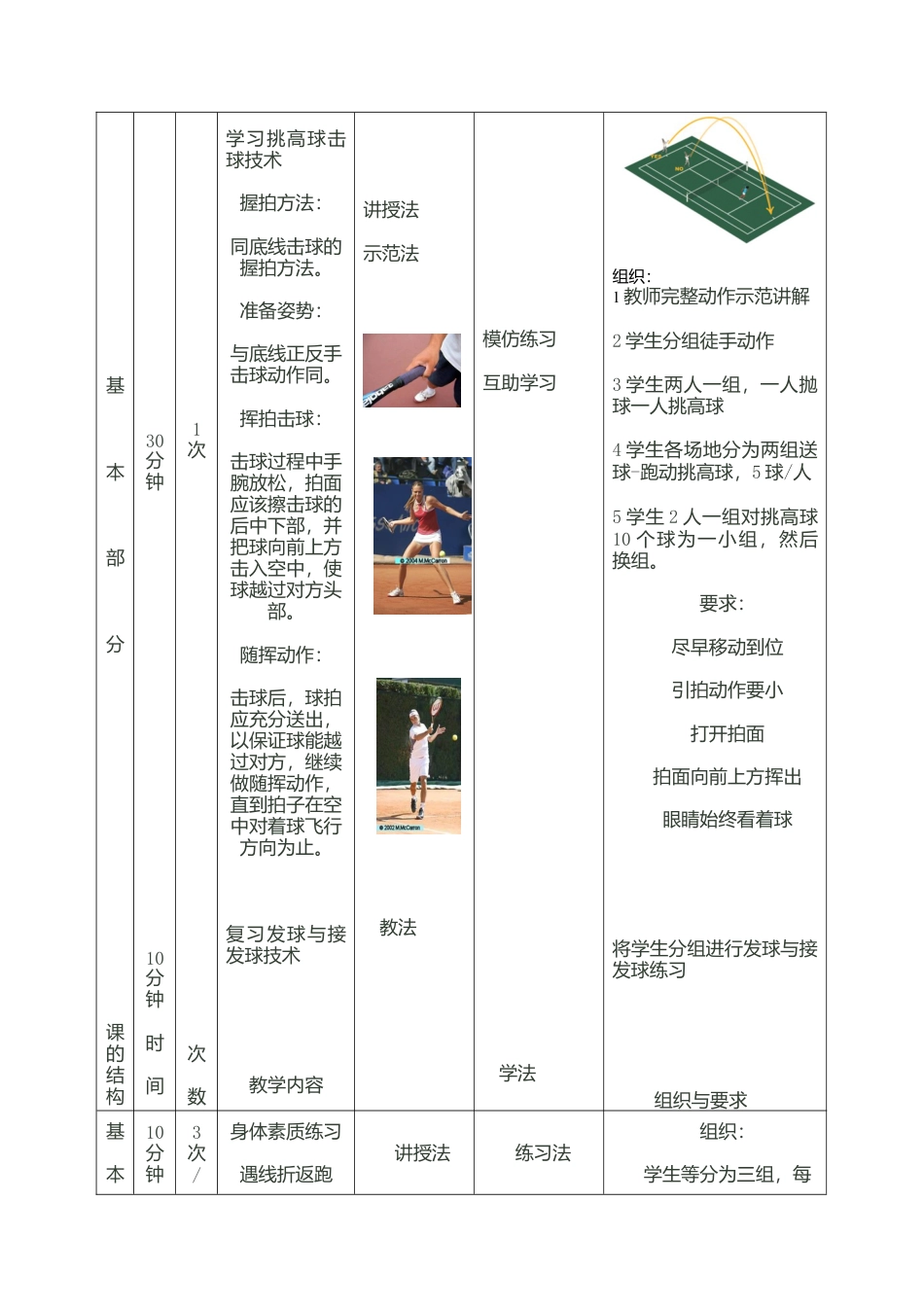 网球教案---挑高球.docx_第3页