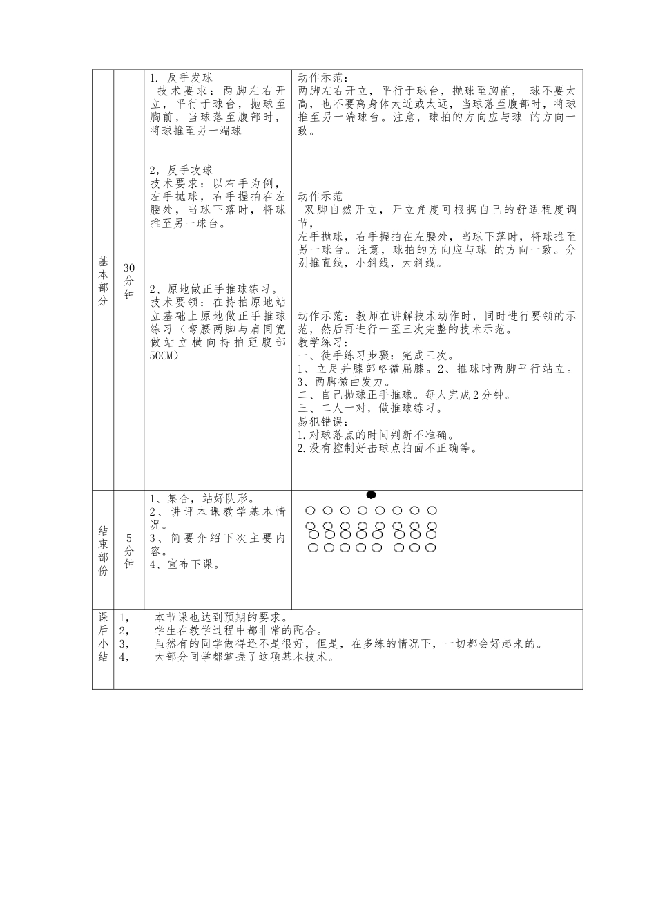 小学生高年级乒乓球基本技术教学课教案.docx_第2页