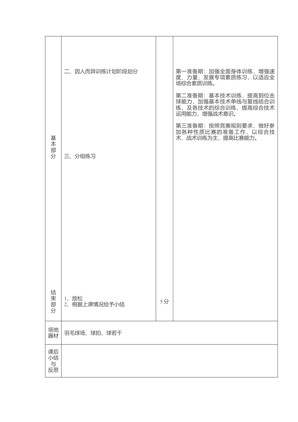 羽毛球高级班教案（15课时）.docx_第2页