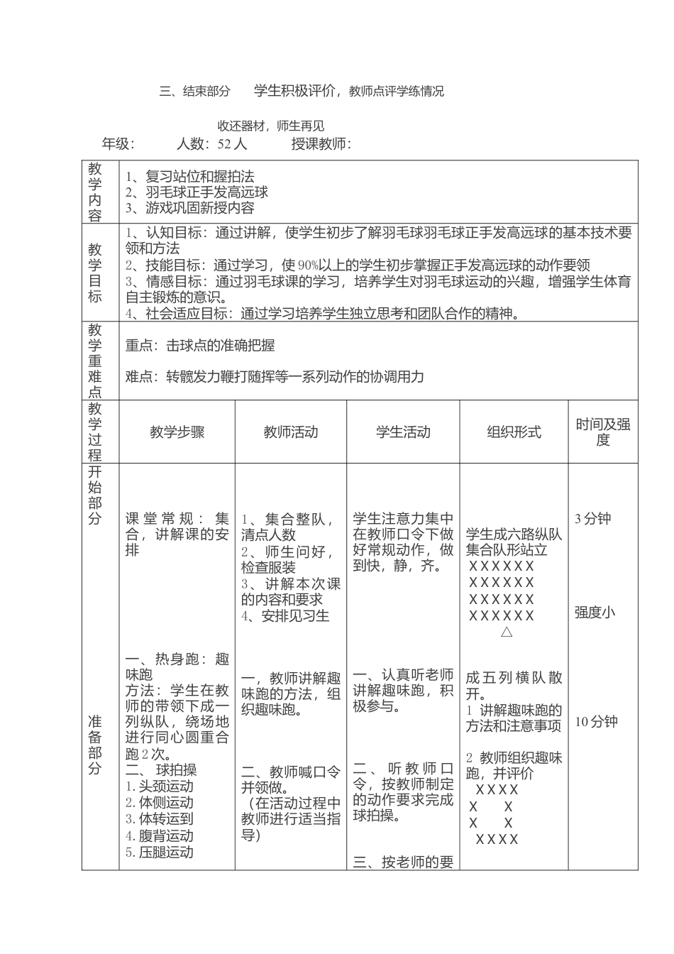 羽毛球正手发高远球教案.docx_第3页