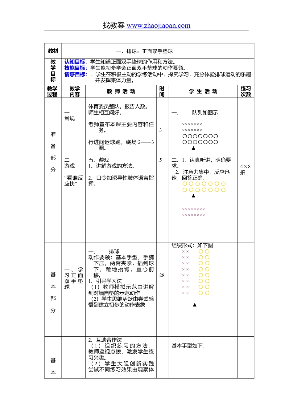 11-初一排球教案.docx_第1页