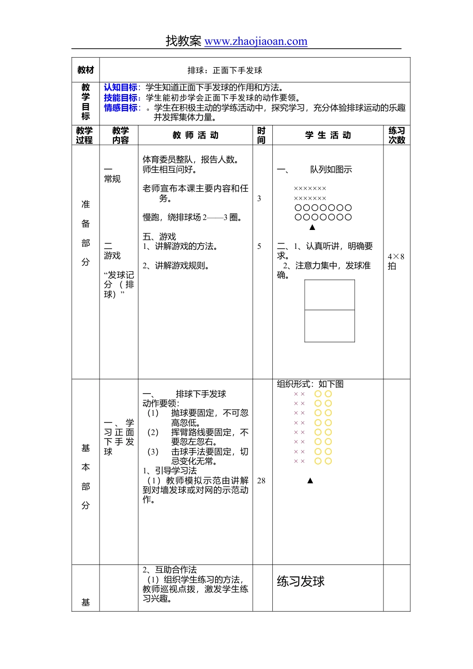 11-初一排球教案.docx_第3页