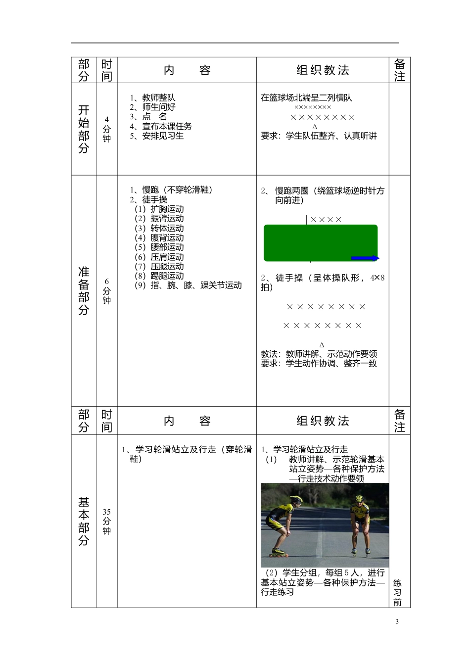 12-轮滑初级课时教案.docx_第3页