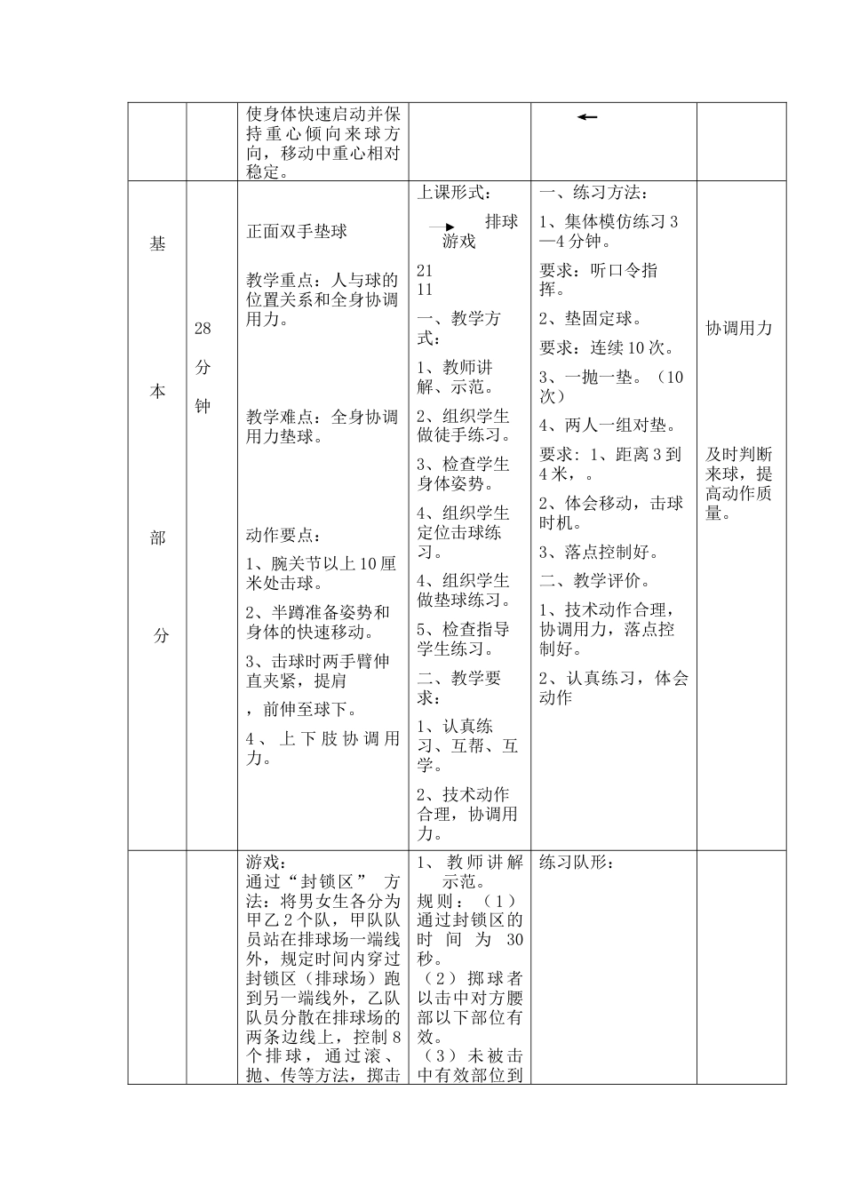 13-初中排球课课时教案.docx_第2页