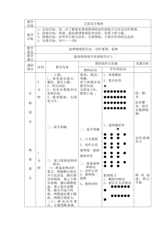 13-初中排球课课时教案.docx