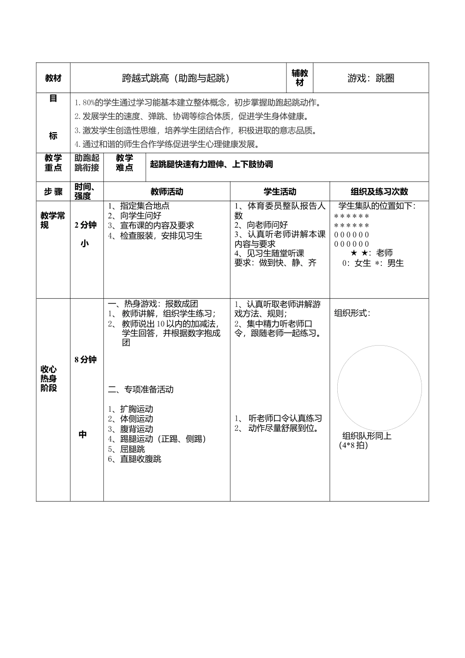 八年级跨越式跳高教案.docx_第3页