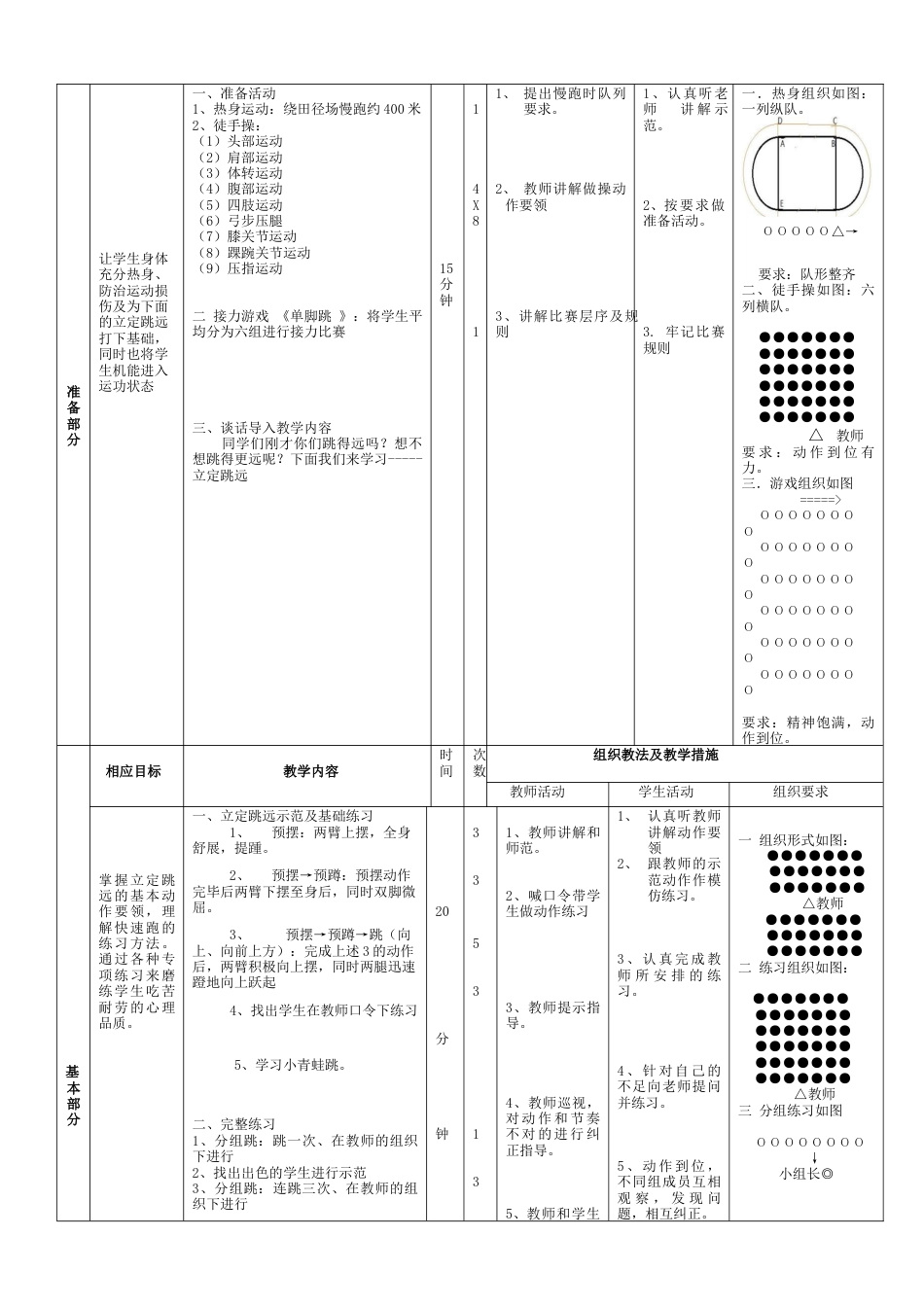 八年级立定跳远教案.docx_第2页