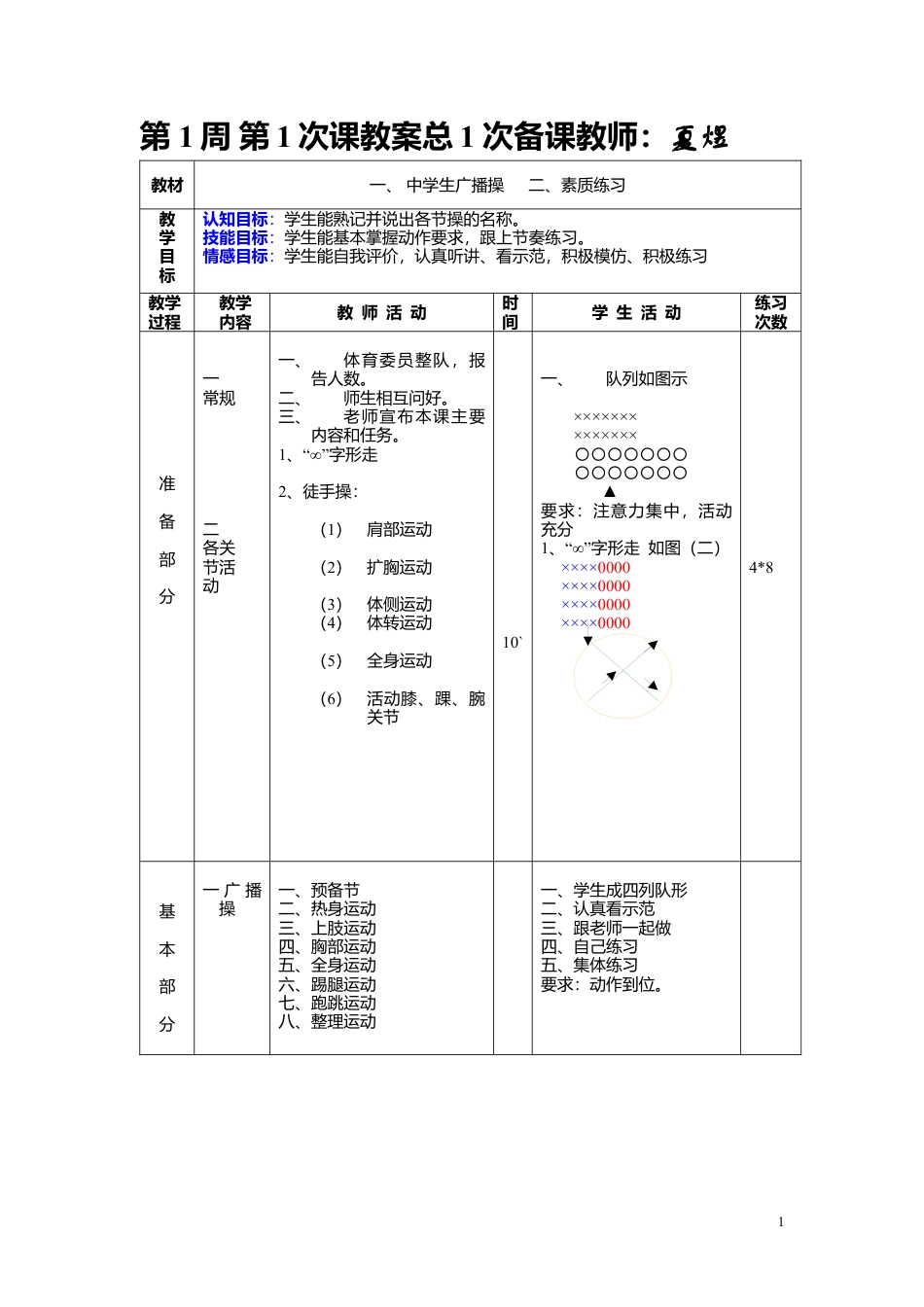 八年级全套体育教案(共36课).docx_第1页