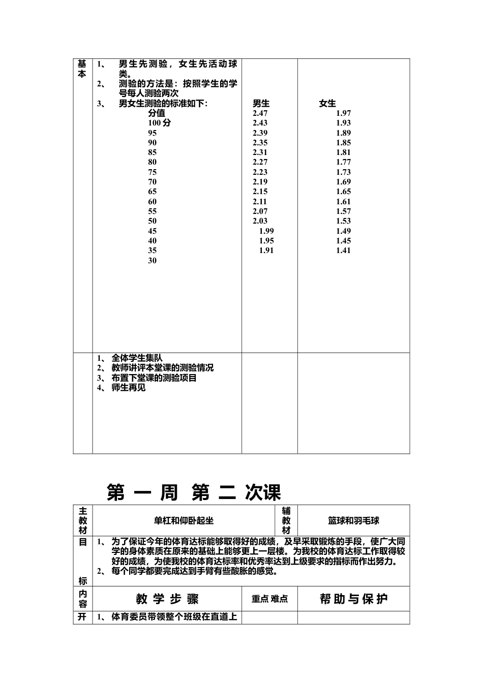 八年级体育教案.docx_第2页