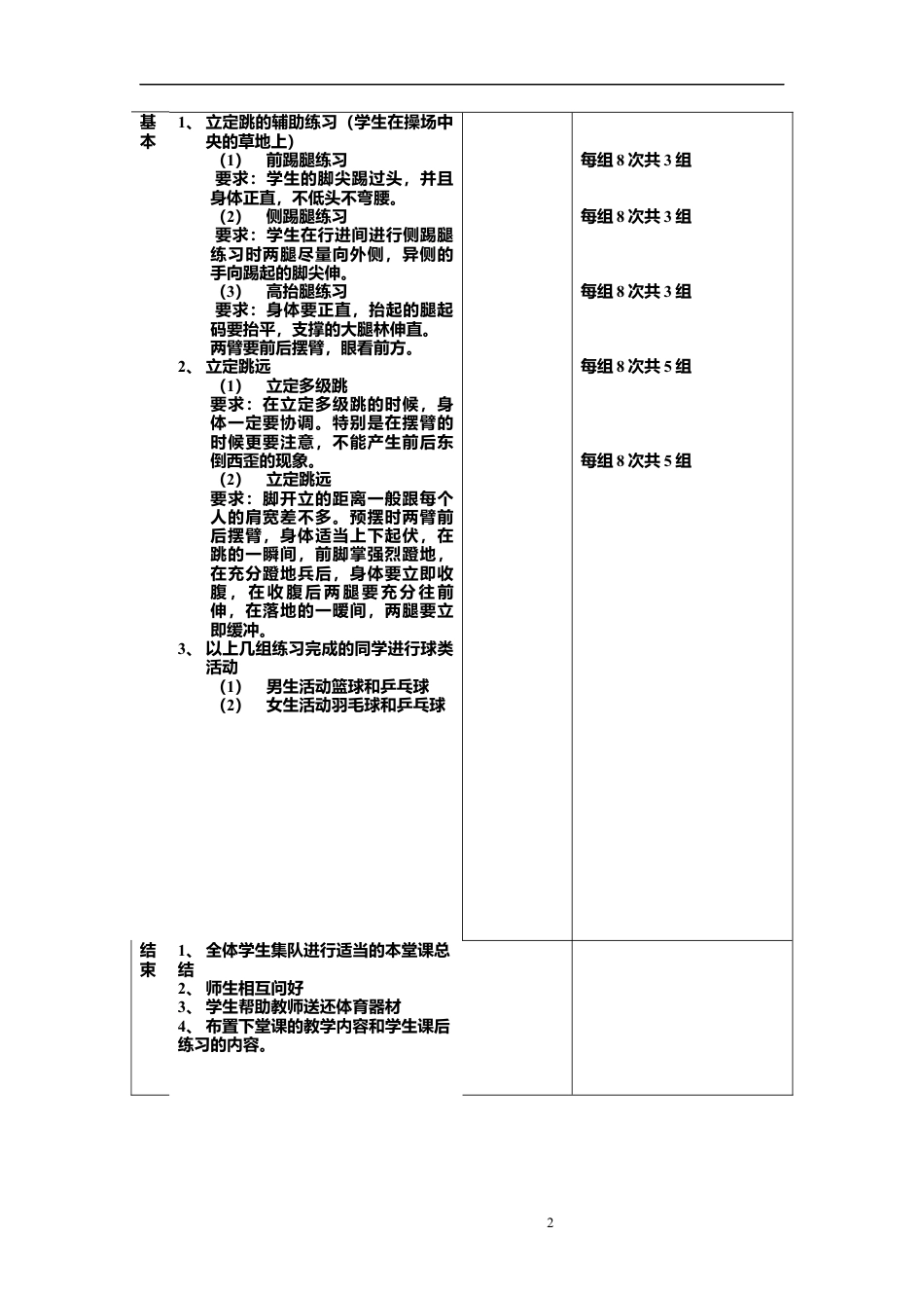 八年级体育教案2.docx_第2页