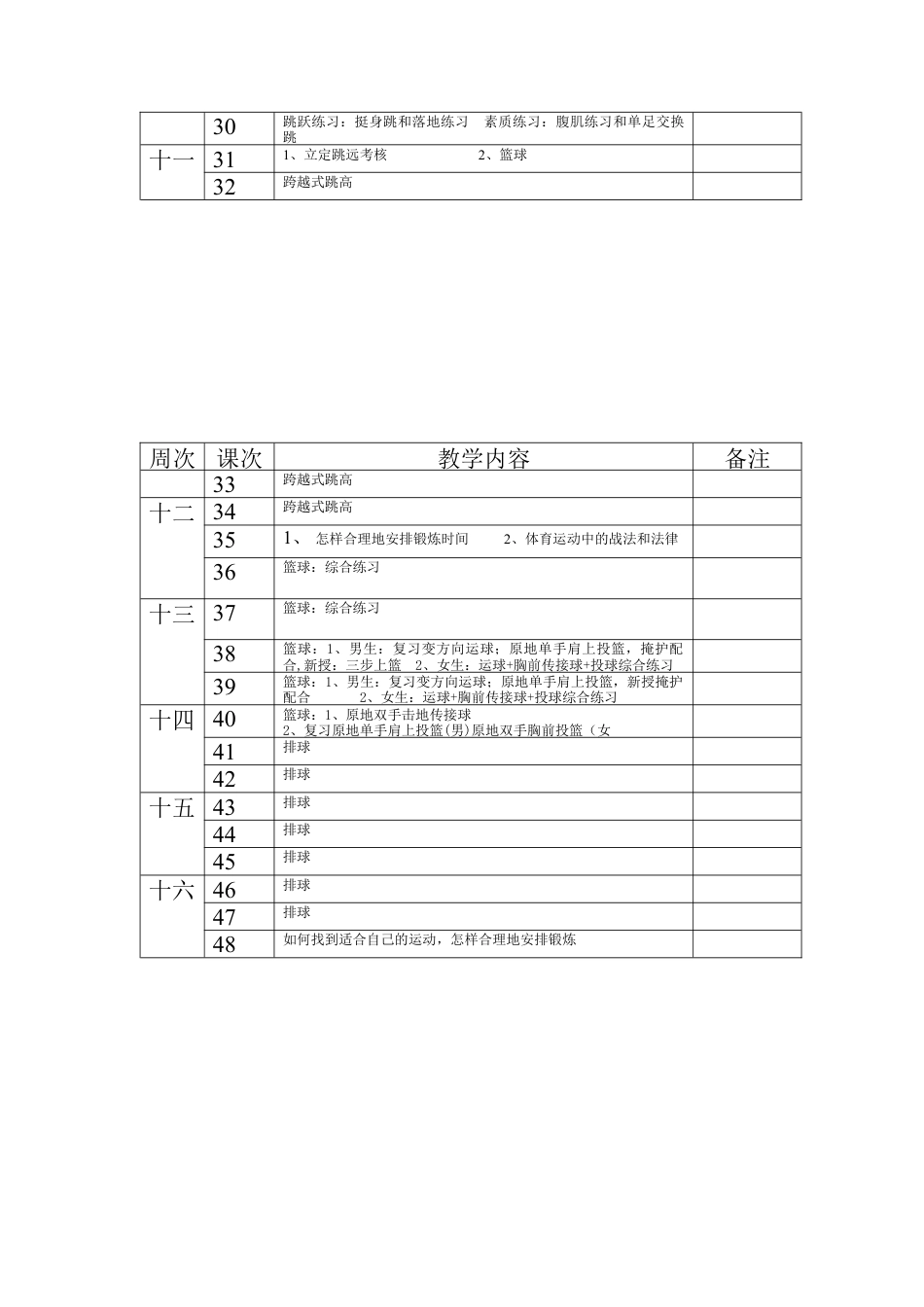 八年级体育教案48课时.docx_第3页