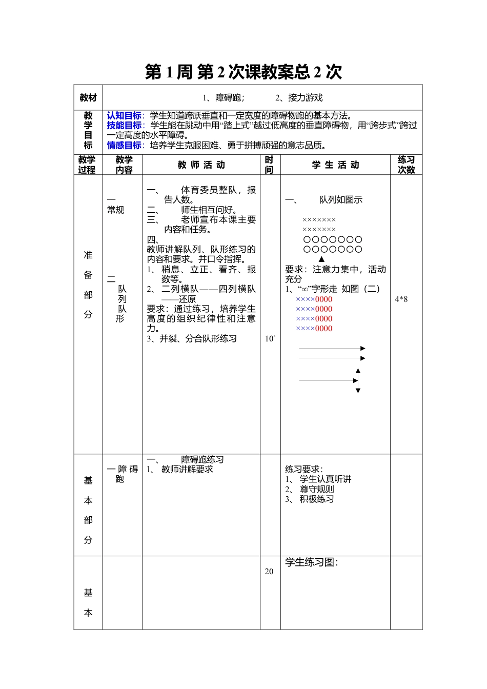 八年级体育教案集.docx_第3页