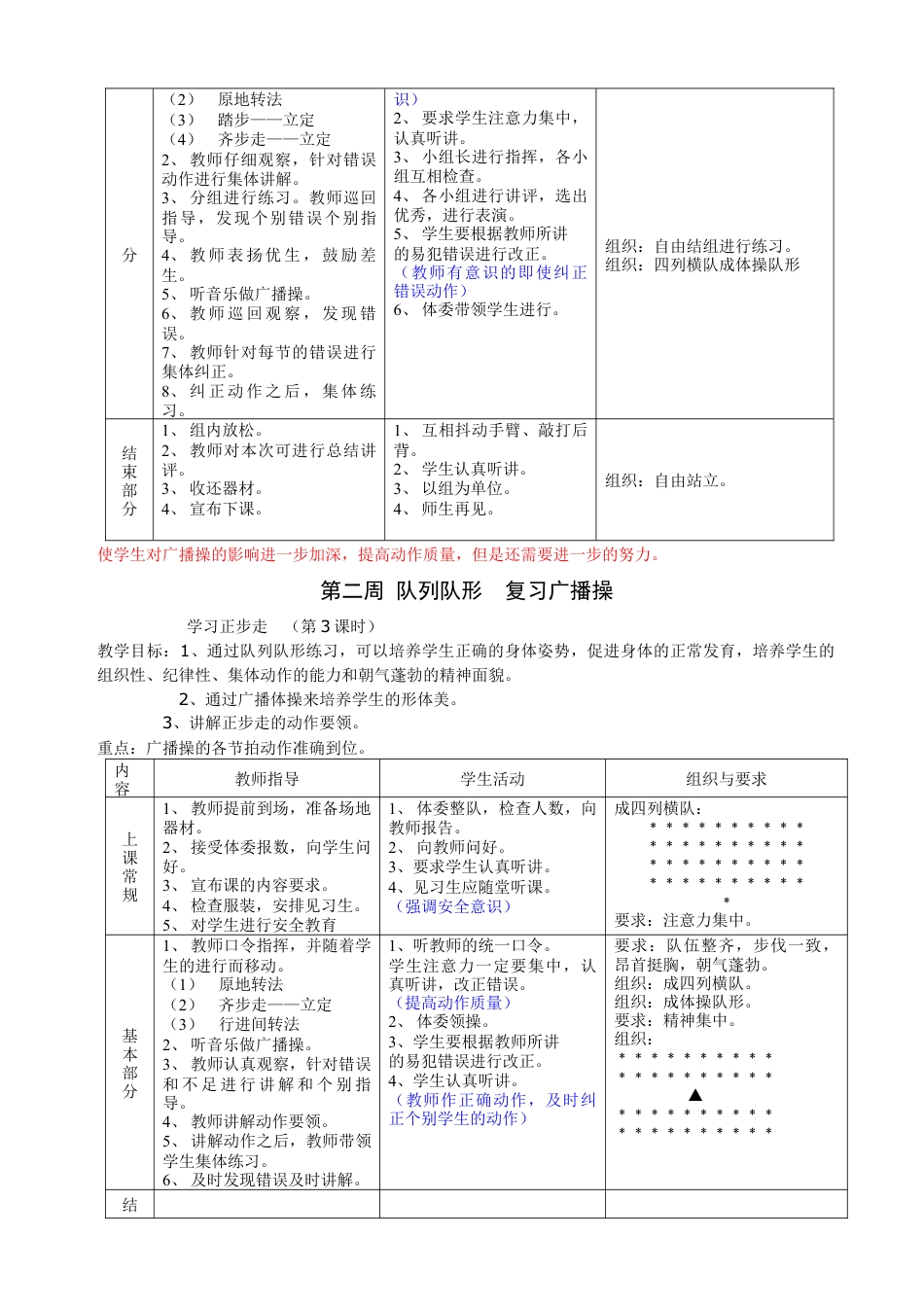 八年级体育课教案(全共36课时）.docx_第2页