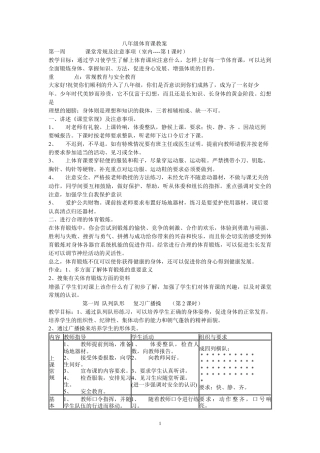 八年级体育课教案.docx