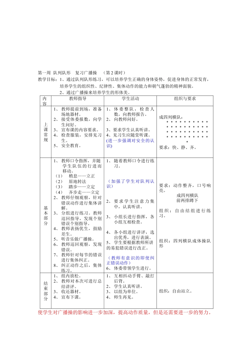 八年级体育课教案全集教案.docx_第2页