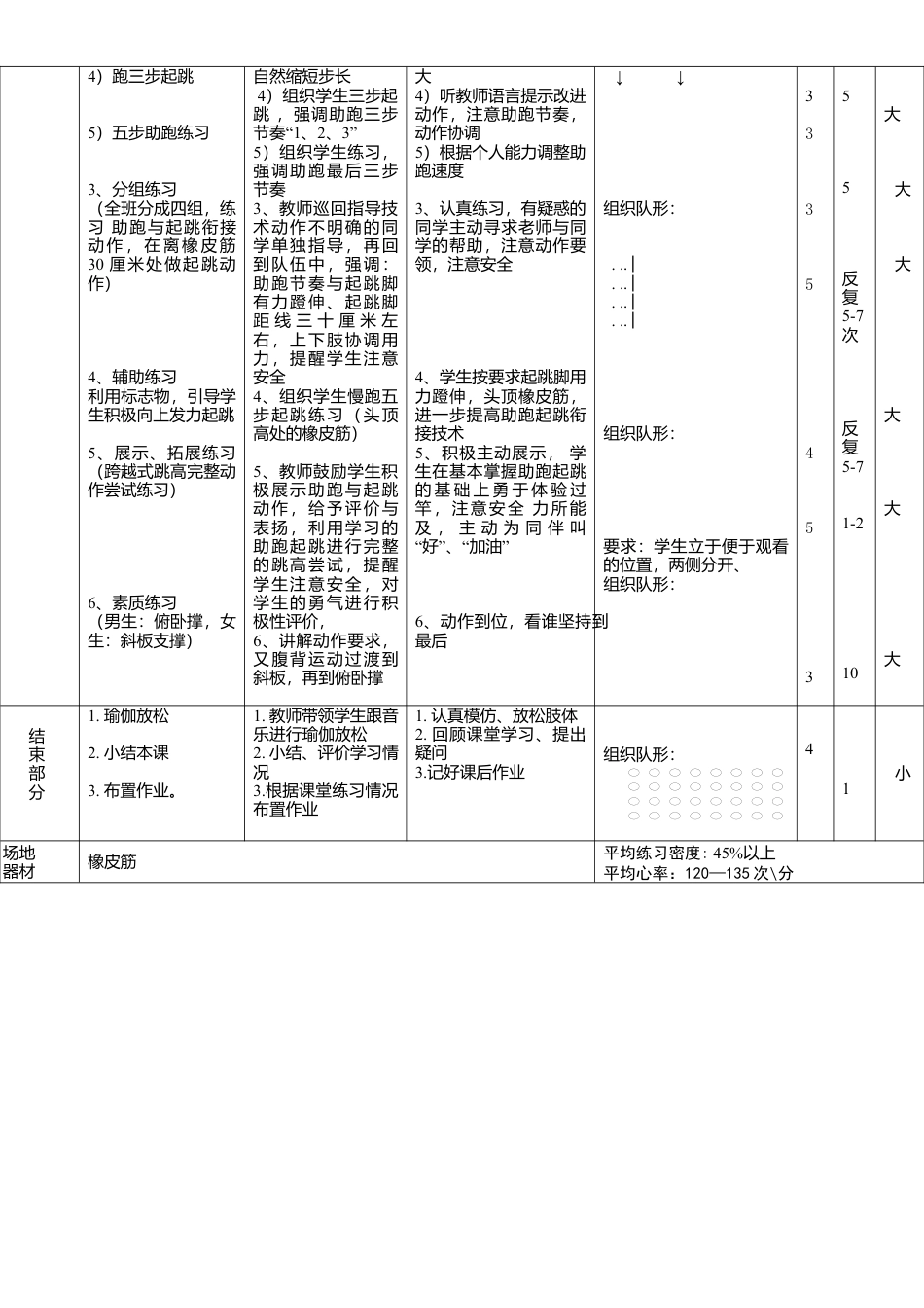 八年级学生跨越式跳高教案.docx_第2页