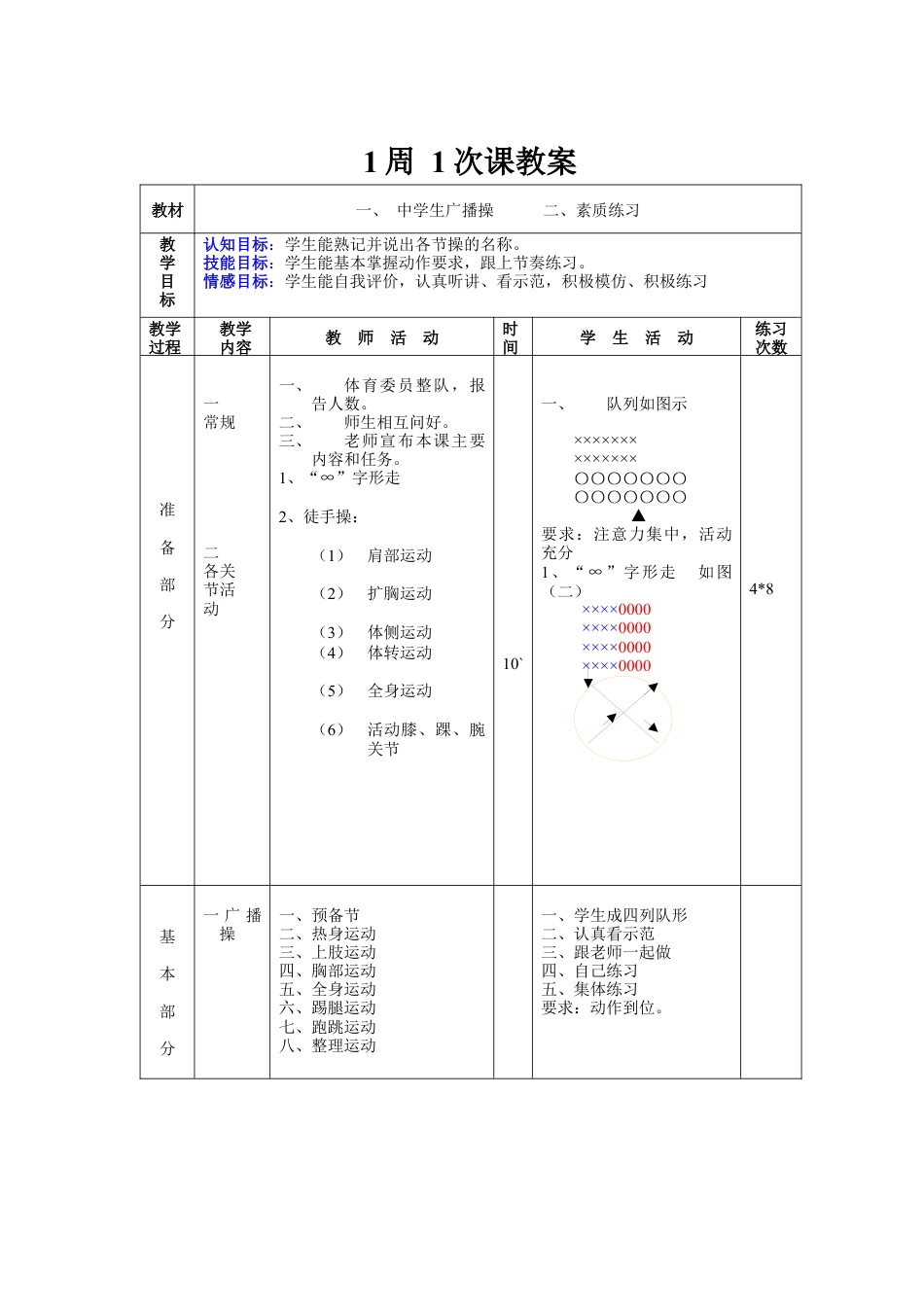 初二年级全套体育教案(共36课).docx_第1页
