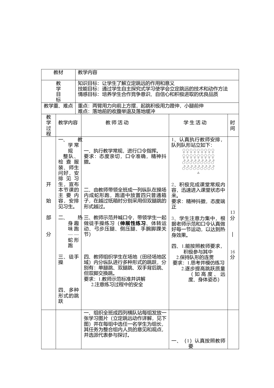 初二年级体育课立定跳远教案.docx_第2页