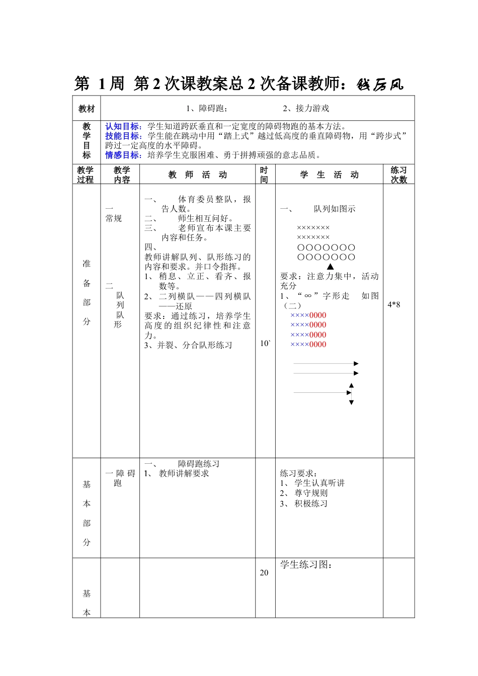 初二体育第1周第2次课教案总2次备课教师.docx_第1页