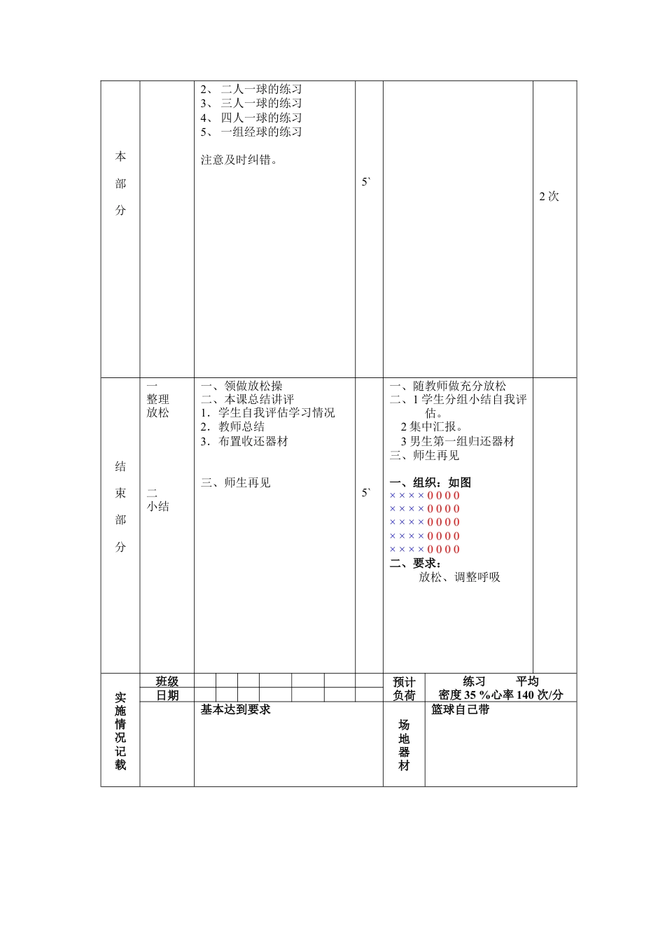 初二体育第3周第2次课教案总6次备课教师.docx_第2页