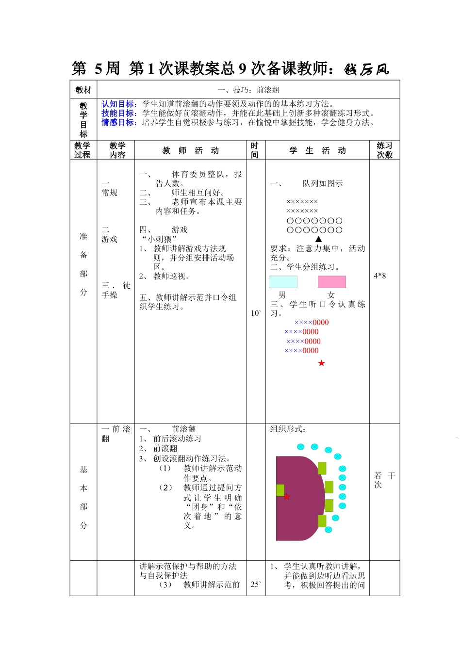 初二体育第5周第1次课教案总8次备课教师.docx_第1页