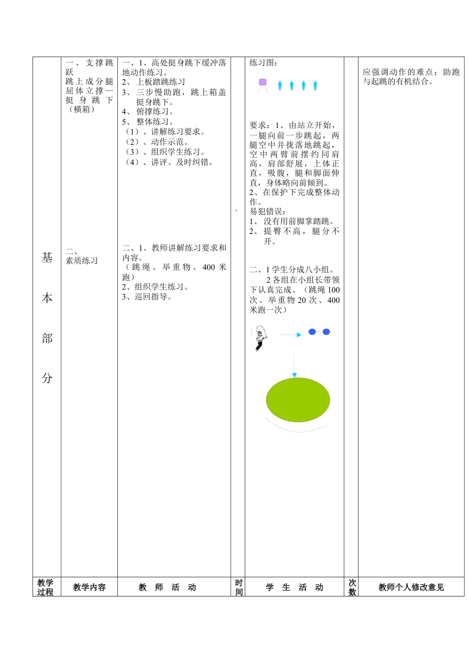 初二体育第6周第1次课教案总1.docx_第2页