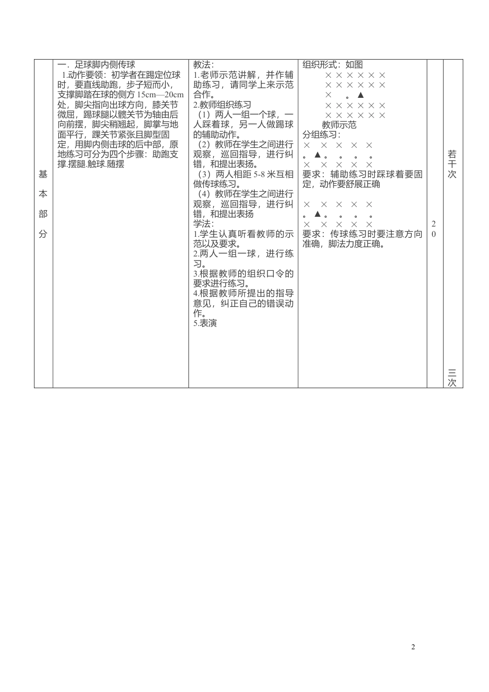 初高中体育课足球教案.docx_第2页