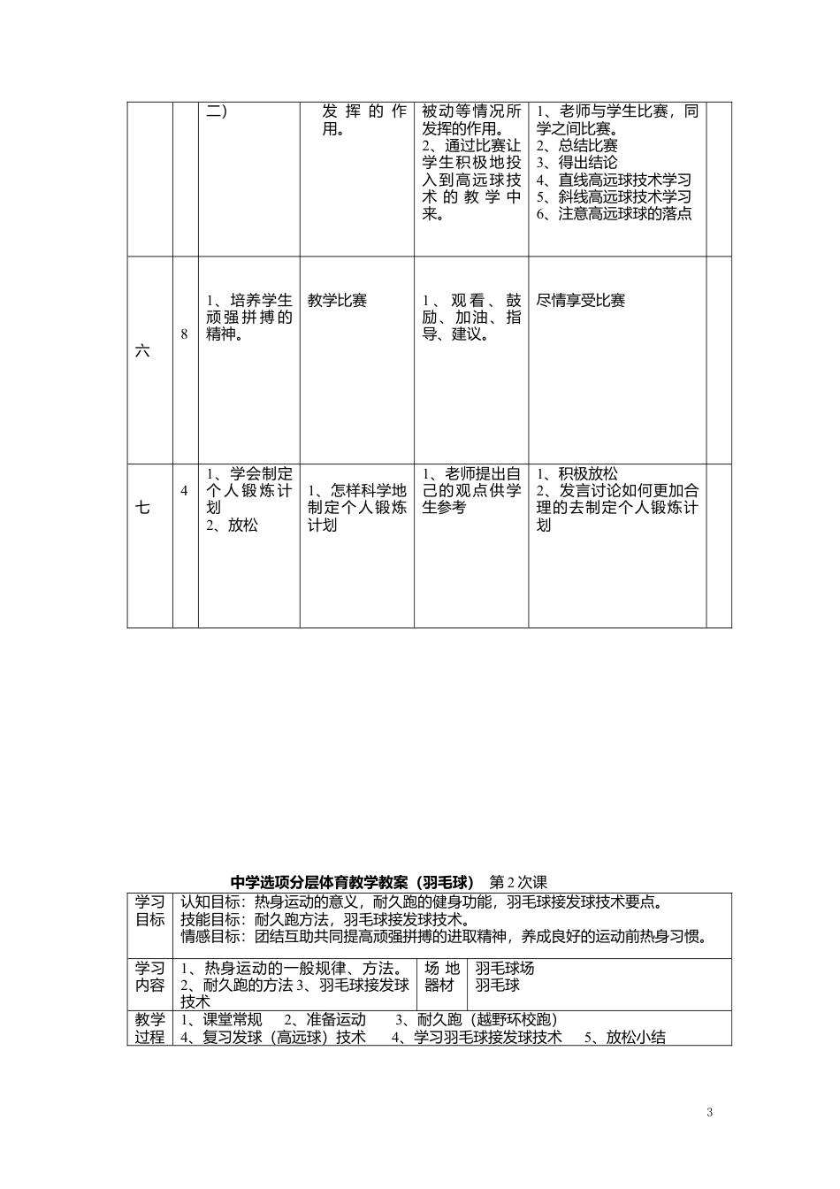 初高中体育与健康羽毛球教案（12课时）.docx_第3页
