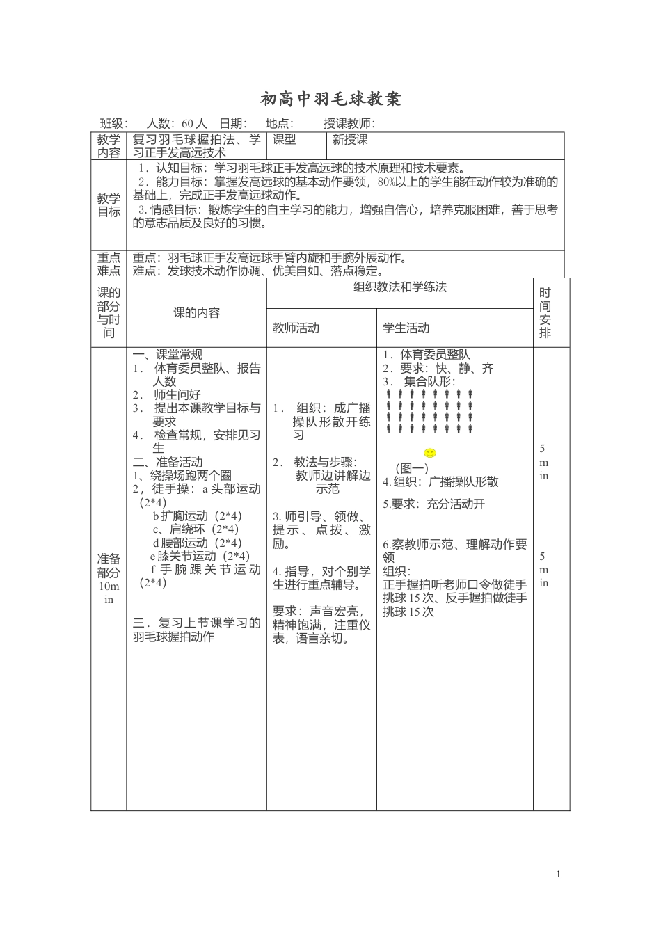 初高中羽毛球教案.docx_第1页