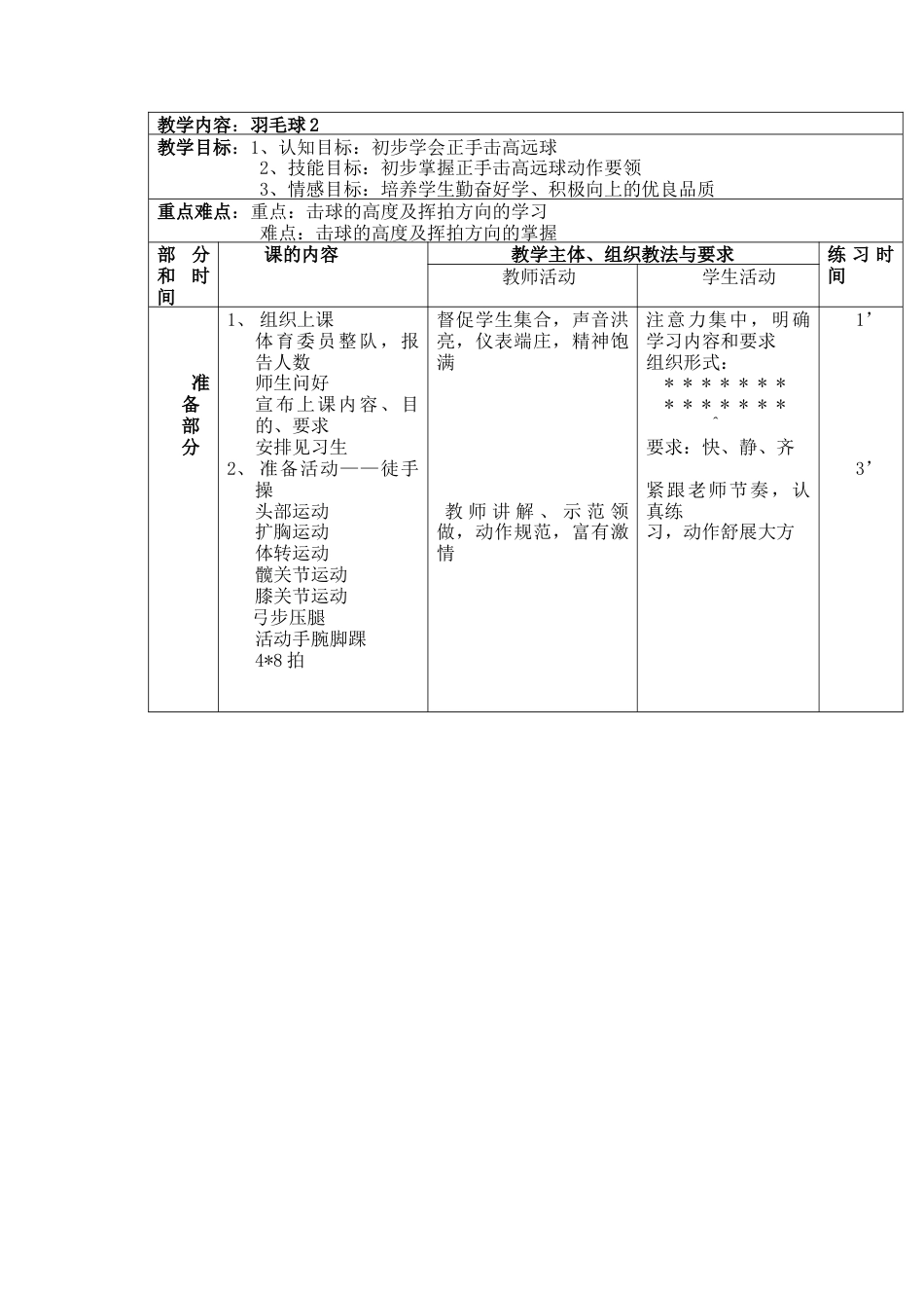 初高中羽毛球课时教案.docx_第1页
