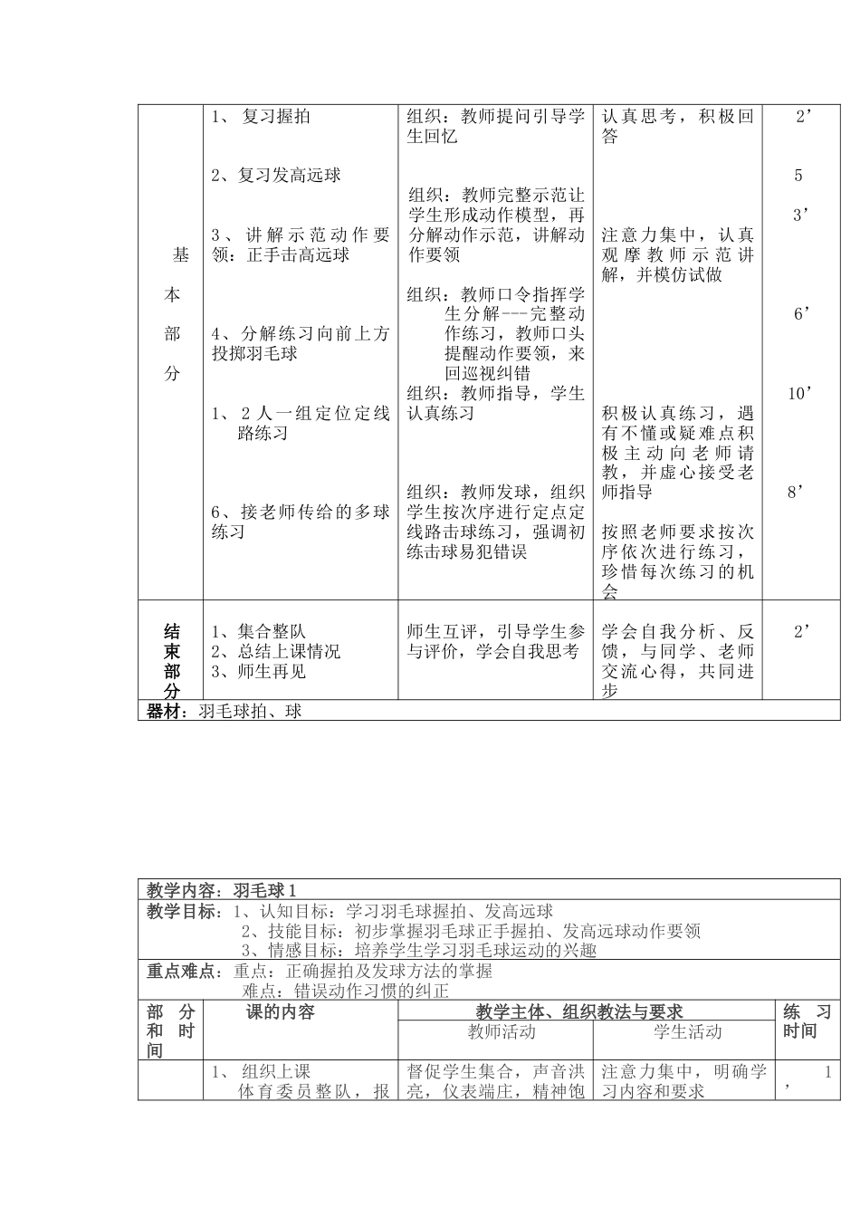初高中羽毛球课时教案.docx_第2页