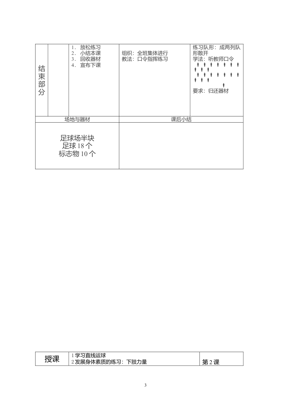 初高中足球课教案12课时.docx_第3页