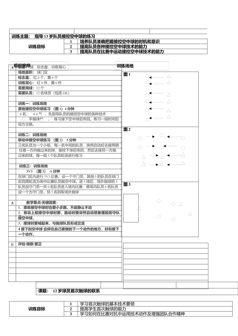 初高中足球训练教案.docx_第1页