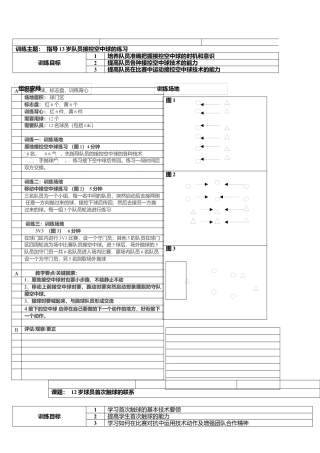 初高中足球训练教案.docx
