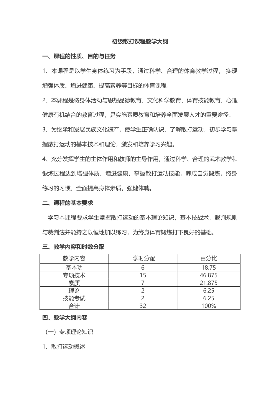 初级散打课程教学大纲.docx_第1页