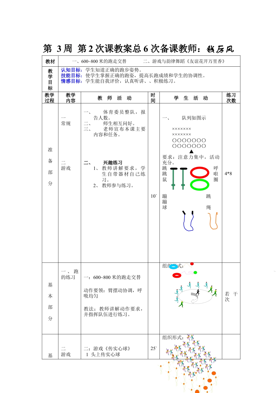 初三《体育与健康》教案-第1周第2次课教案总2次备课教师.docx_第1页
