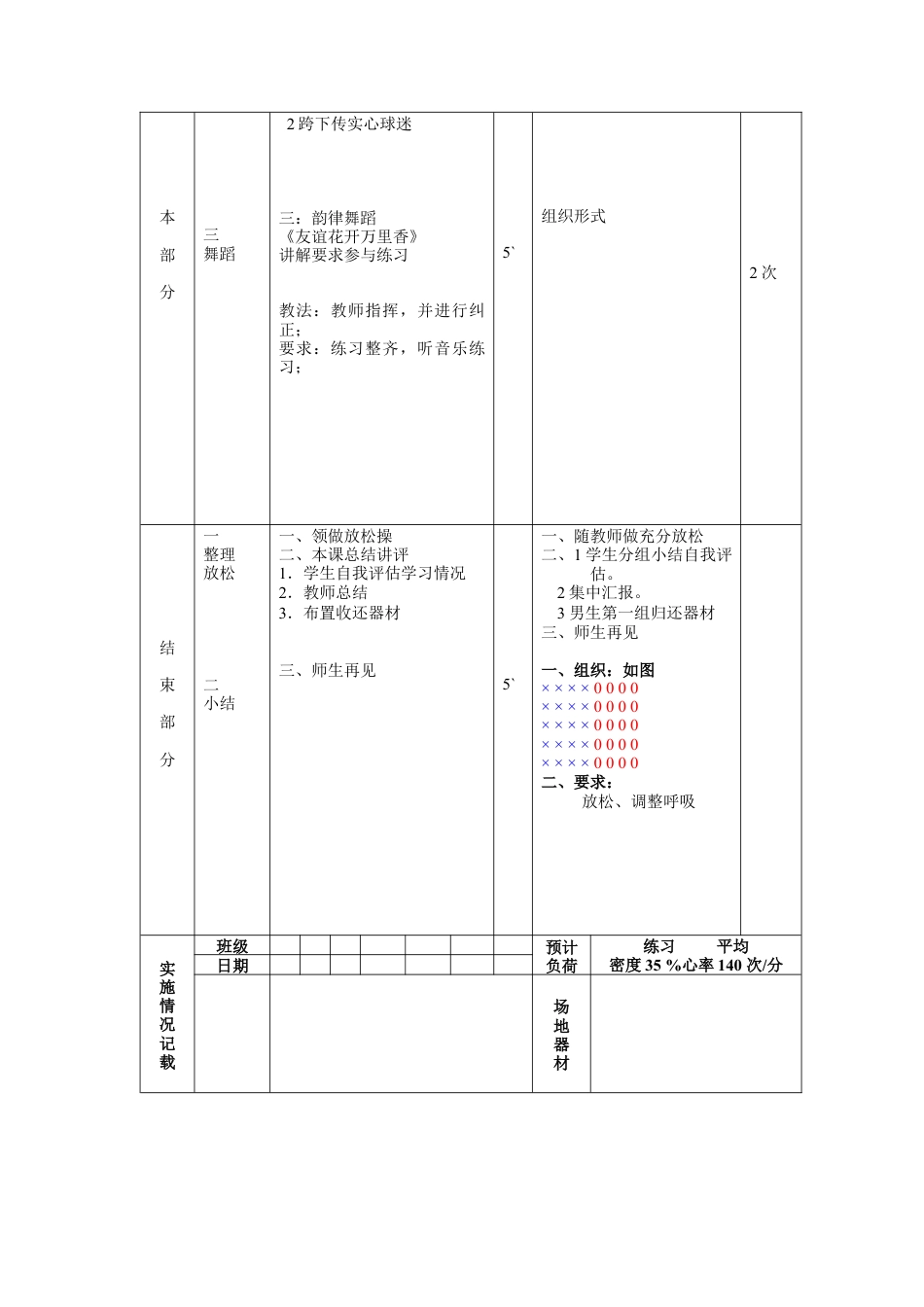 初三《体育与健康》教案-第1周第2次课教案总2次备课教师.docx_第2页